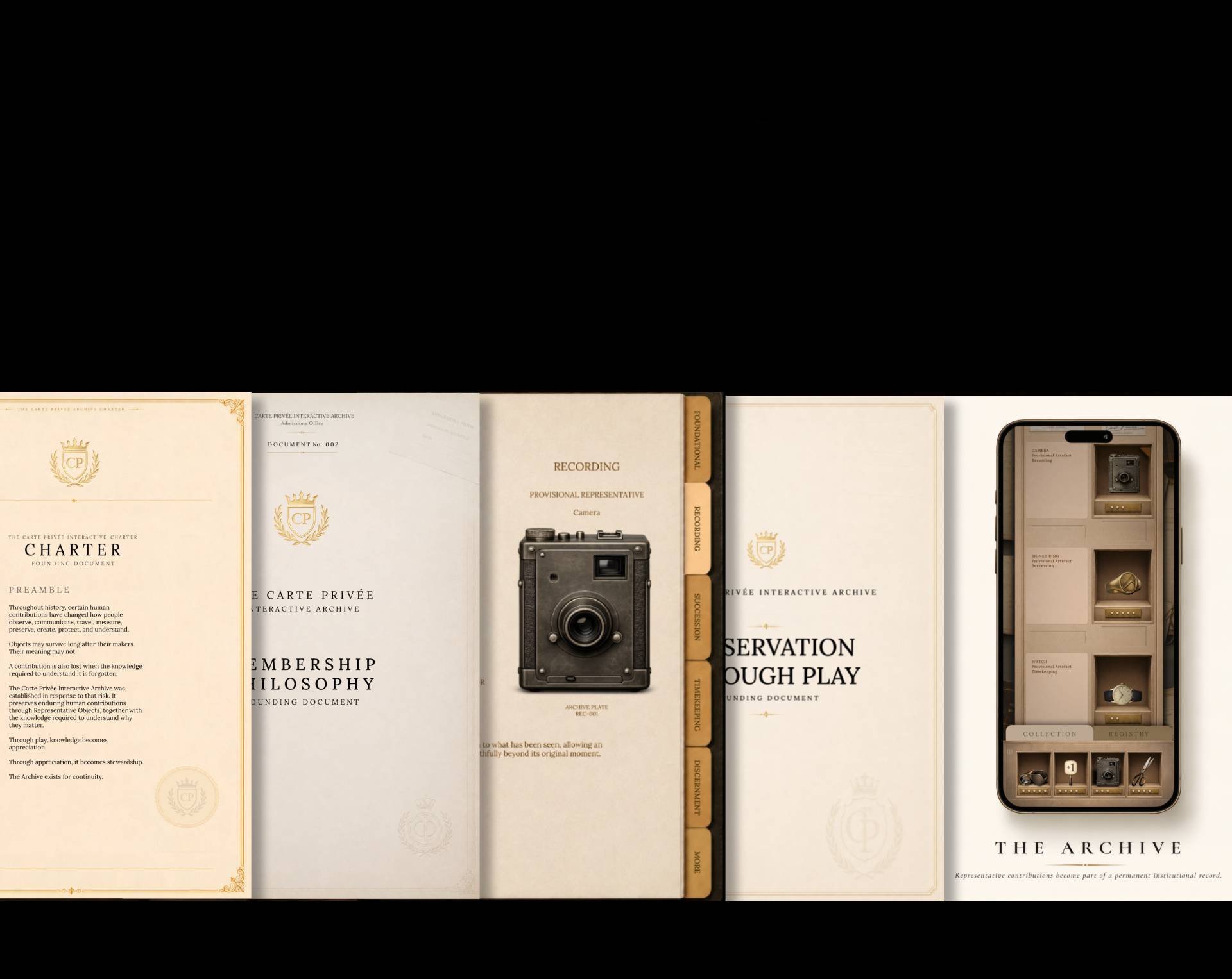 Publications of the Interactive Archive
